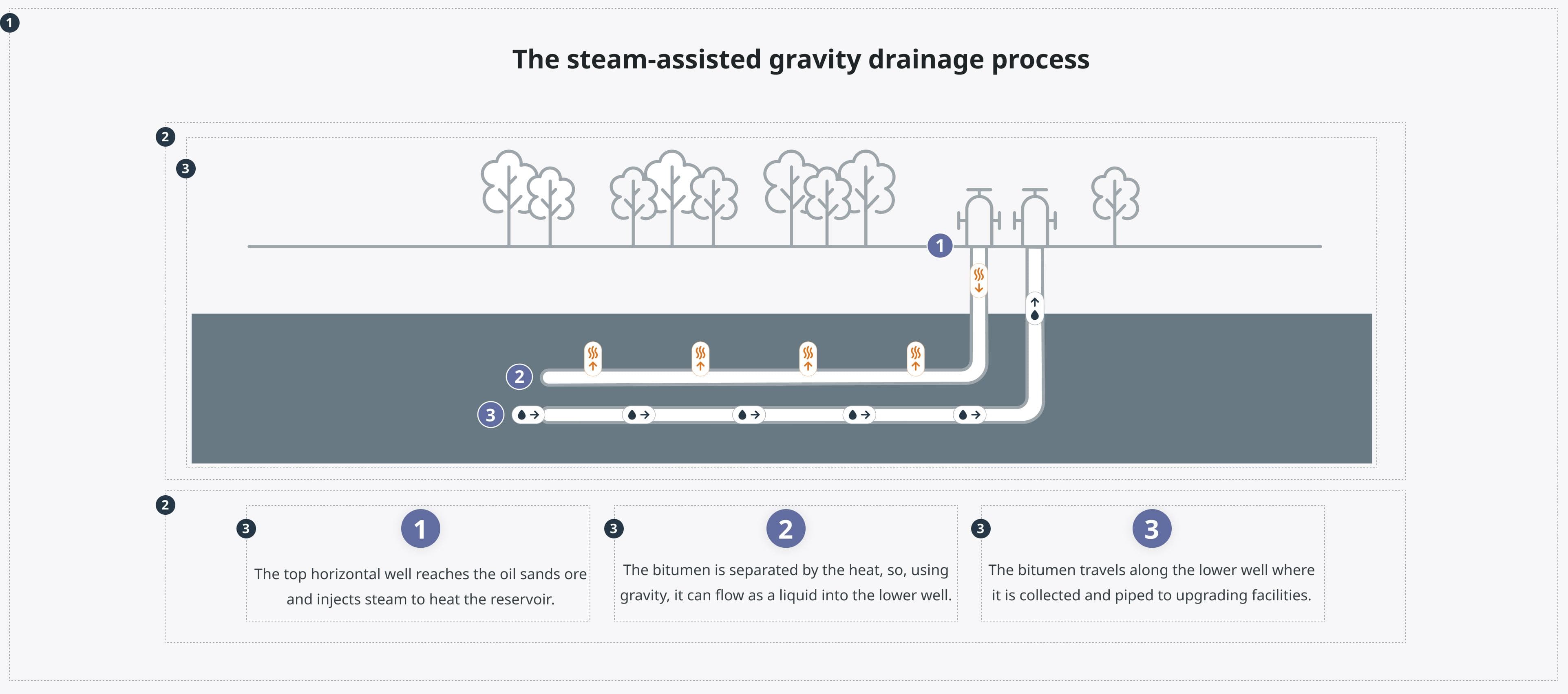 Diagram screenshot