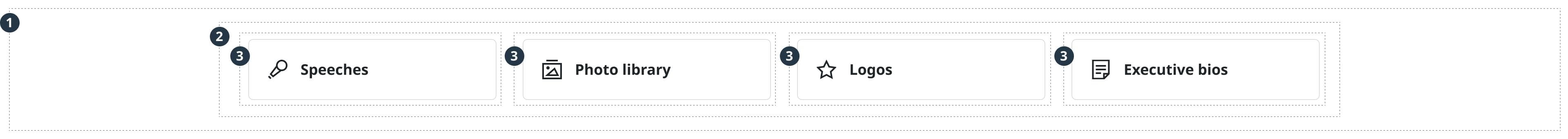 Quick links with four columns screenshot